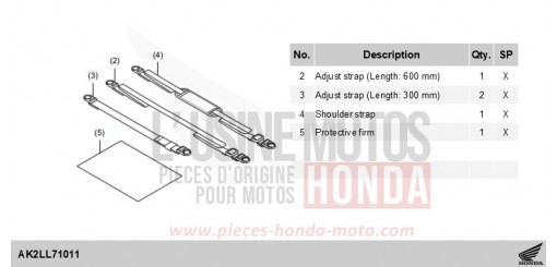 KIT,CONSOLE STRAP ADV350AS de 2025